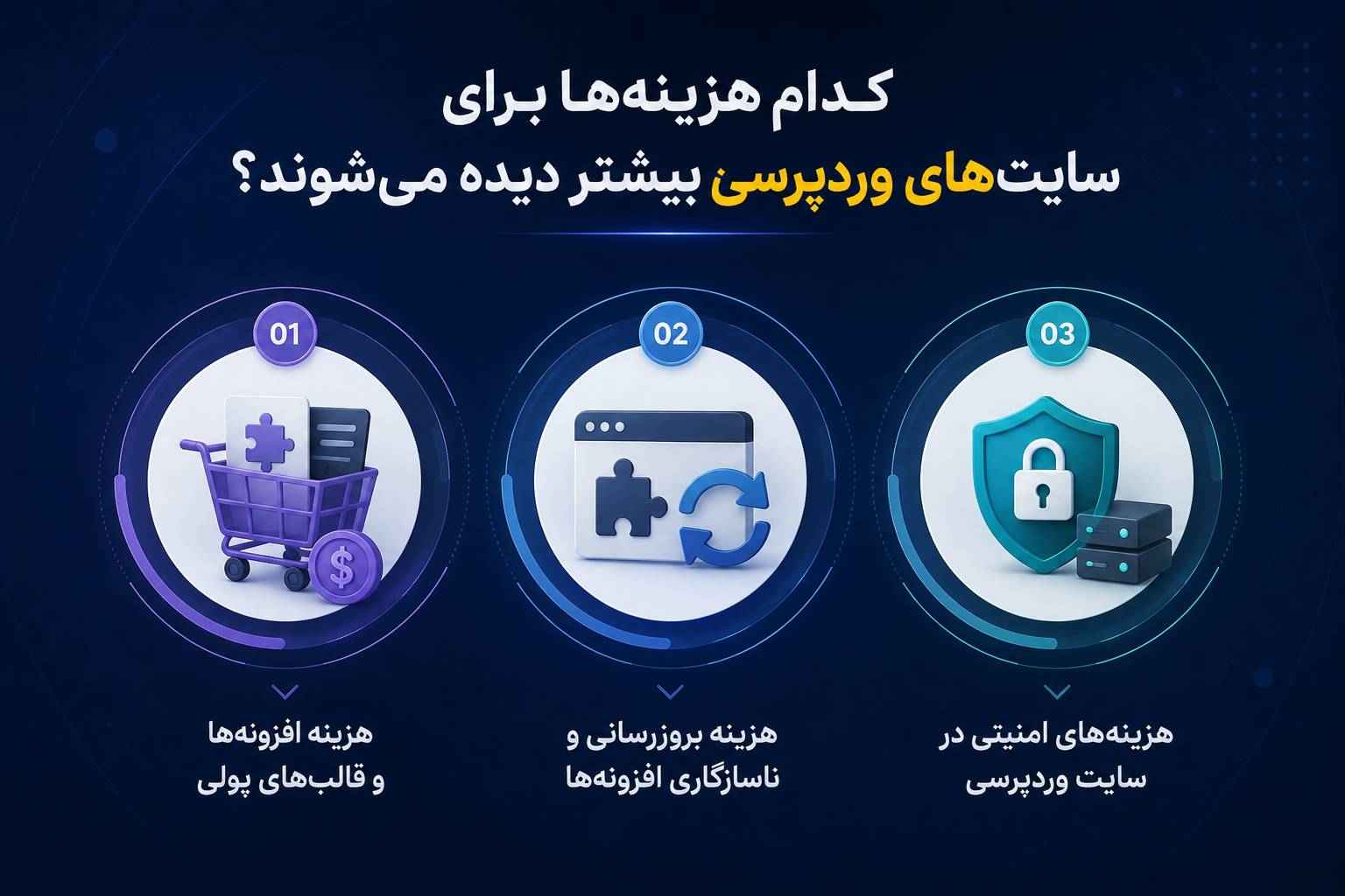  کدام هزینه‌ها برای سایت‌های وردپرسی بیشتر دیده می‌شوند؟